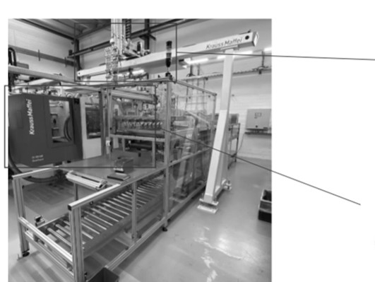 Konformitätsbewertungsverfahren und CE-Kennzeichnung für eine verkettete Anlage zur Herstellung und Verpackung von Kunststoffverschlüssen